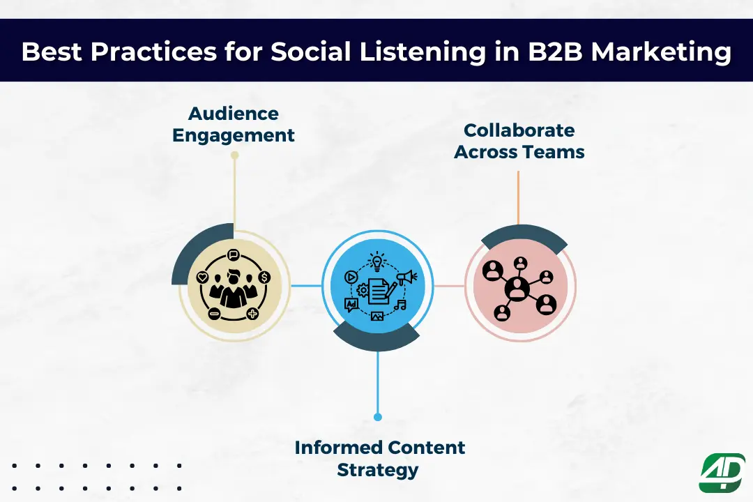 3-best-practices-for-social-listening-in-B2B-marketing