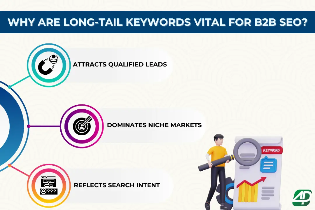 3-reasons-why-long-tail-keywords-are-vital-for-B2B-SEO