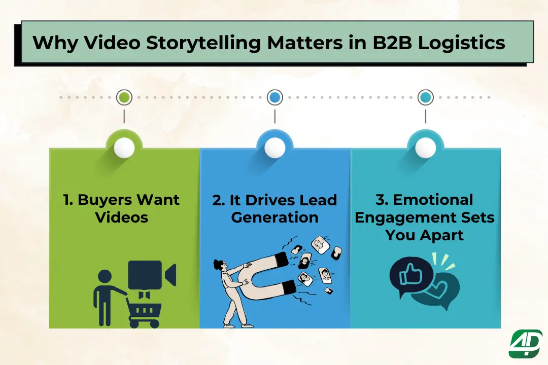 3-reasons-why-video-storytelling-matters-in-B2B-logistics