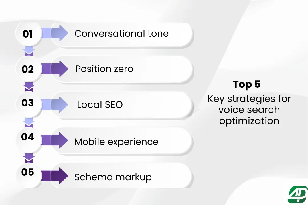 Top-5-strategies-for-effective