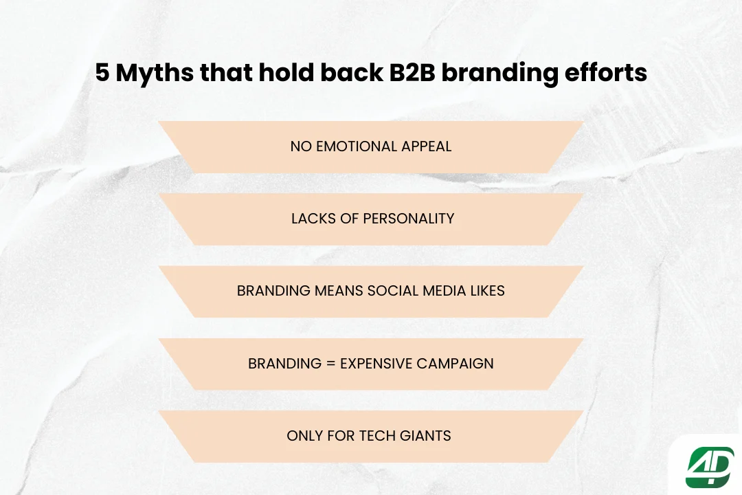 5-Myths-Blocking-B2B-Branding