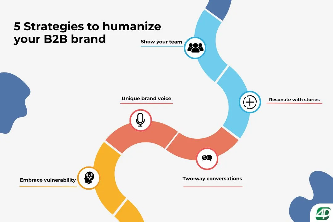 5-effective-strategies