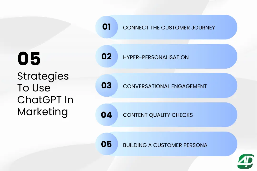 5-ChatGPT-Strategies-for-Marketing