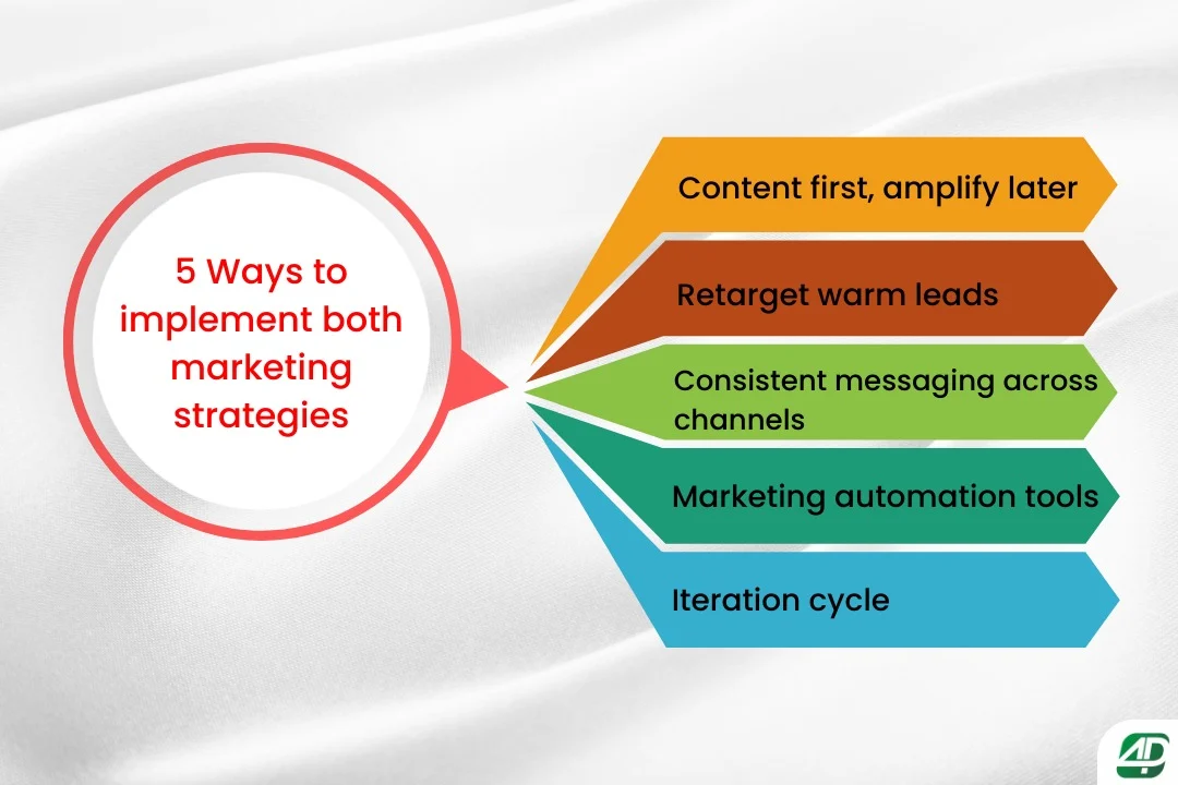 5-Ways-to-combine-inbound-and-outbound-marketing-strategy