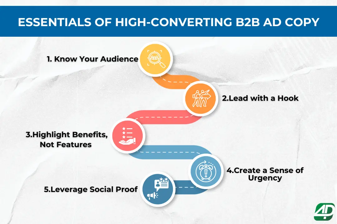 5-essentials-for-high-converting-B2B-ad-copy