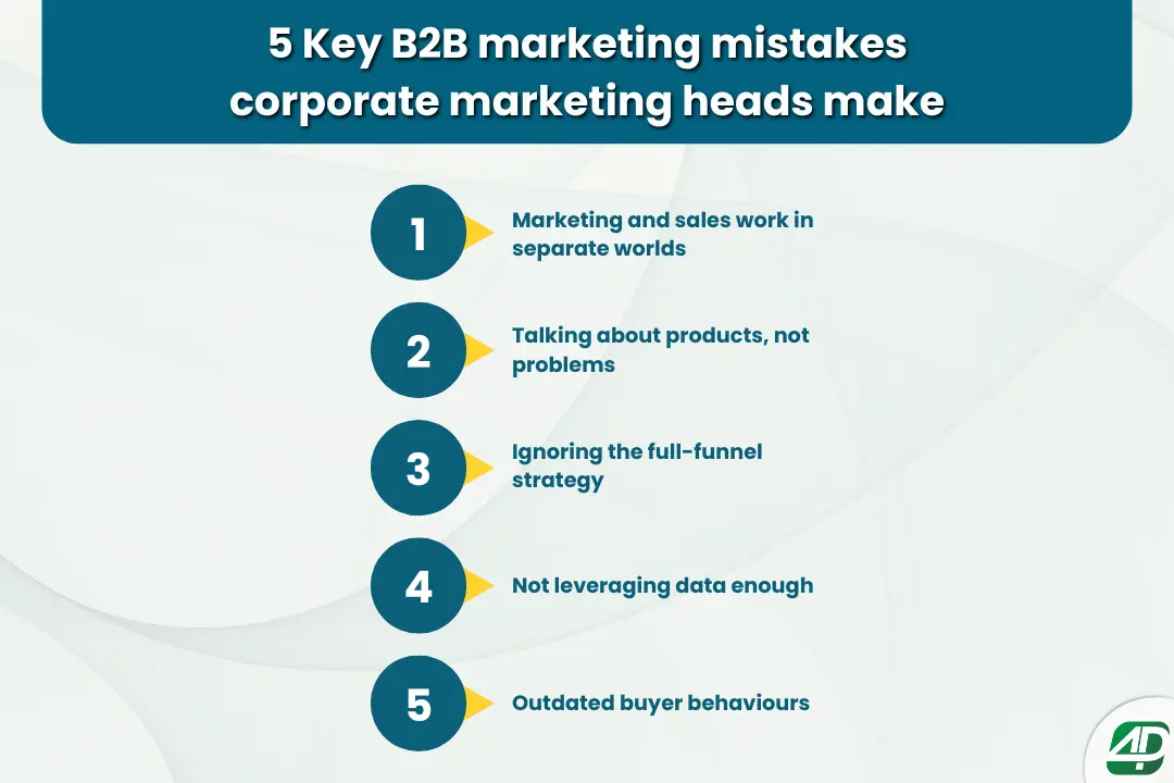 5-key-B2B-marketing-mistakes-corporate-leaders-should-avoid