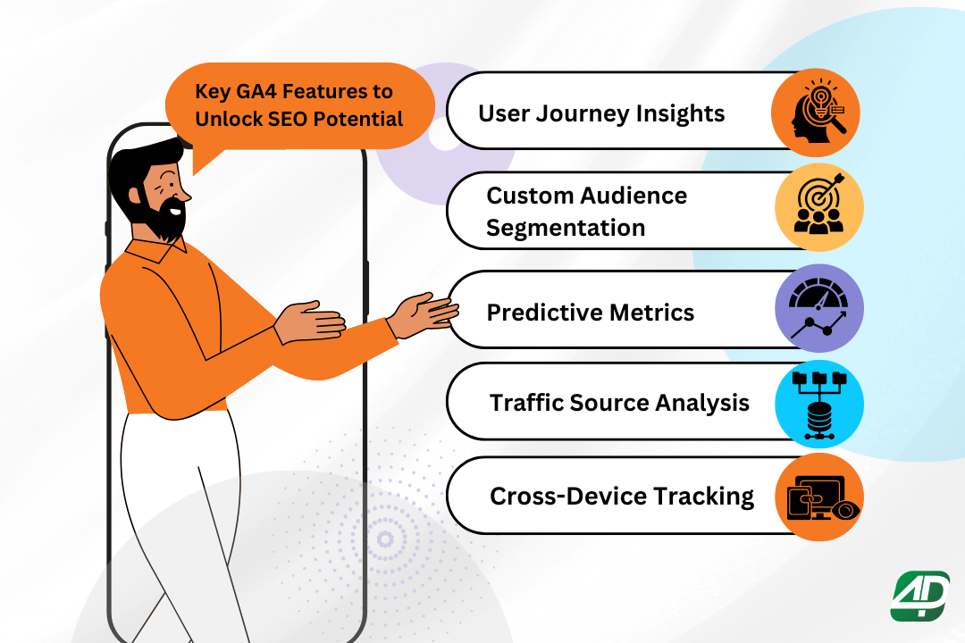 5-key-GA4-features-to-unlock-SEO-potential