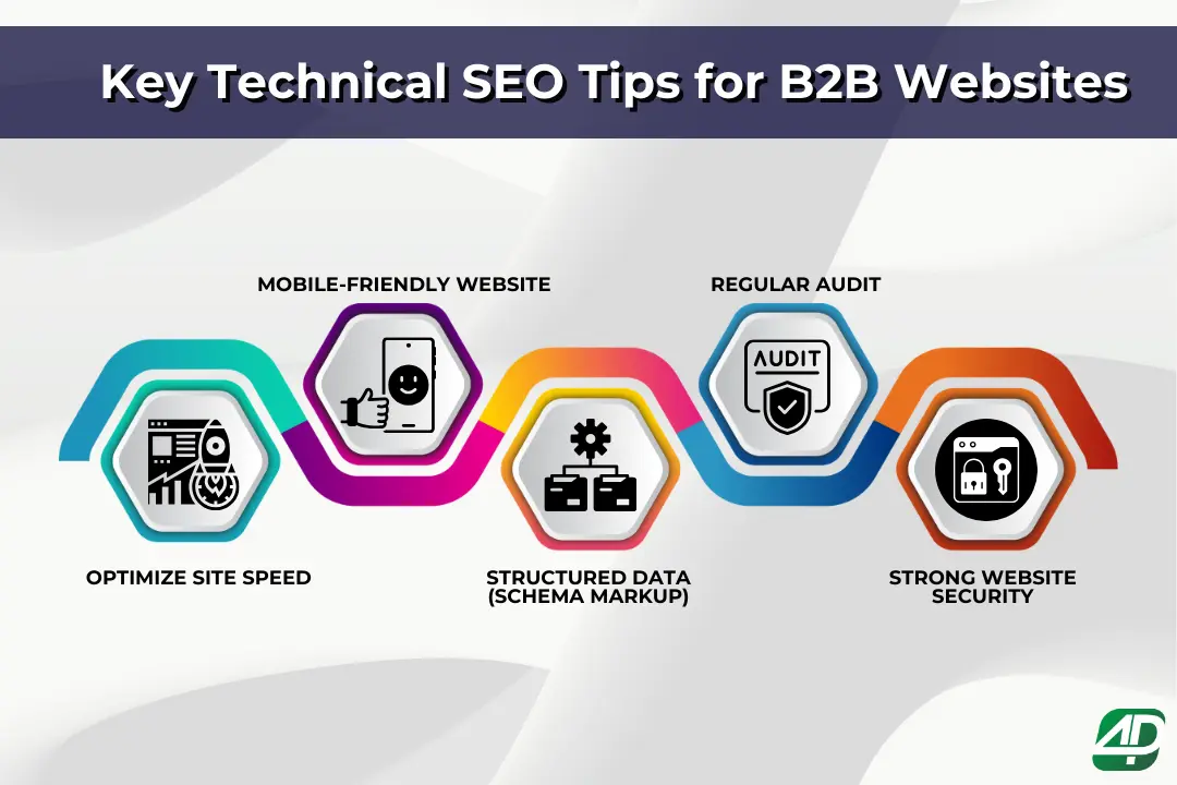 5-key-technical-SEO-tips-for-B2B-websites