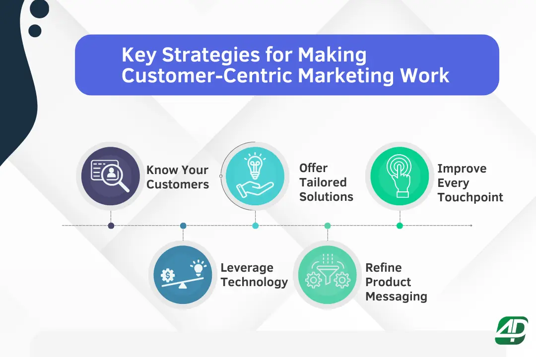 5-key-strategies-for-successful-customer-centric-marketing