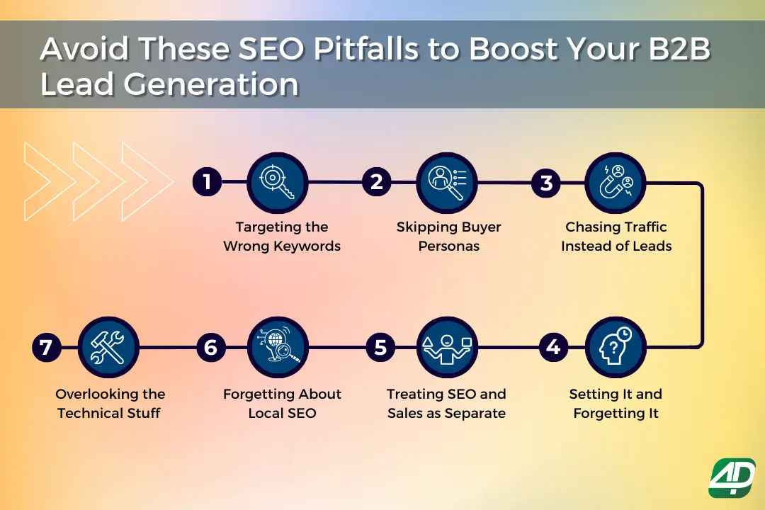 7-SEO-pitfalls-to-avoid-for-better-B2B-lead-generation