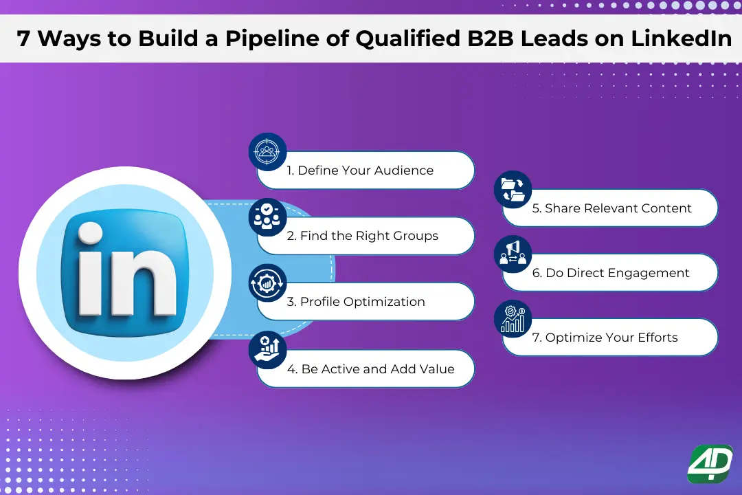 7-ways-to-build-a-pipeline-of-qualified-B2B-leads-on-LinkedIn