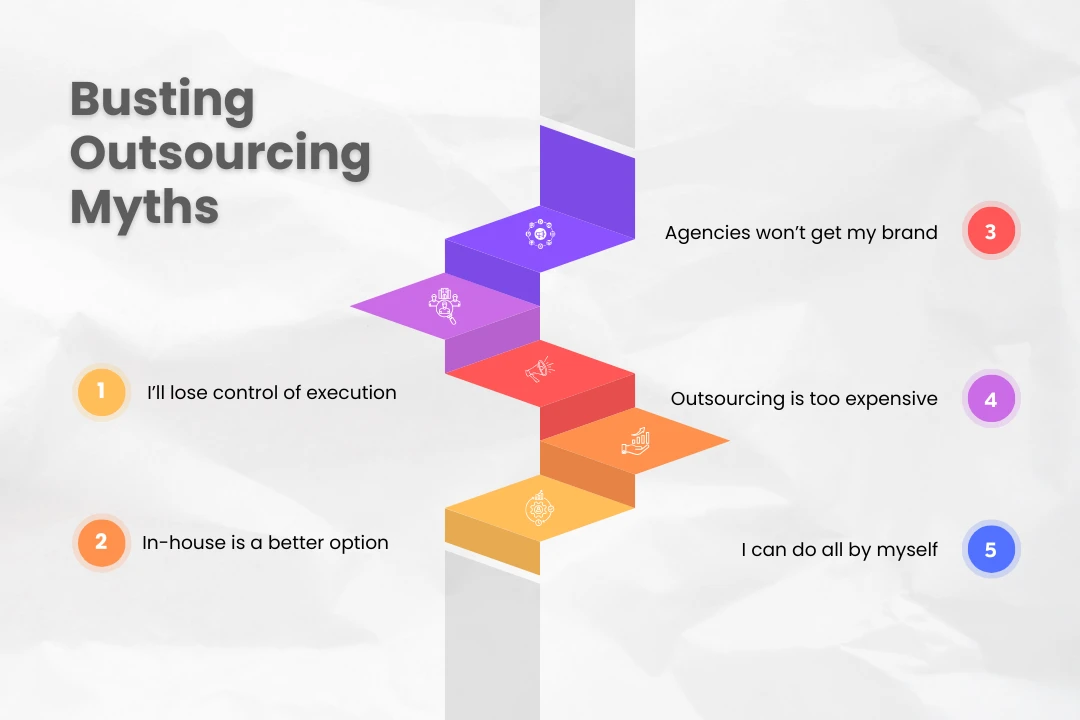 5-outsourcing-myths-every-B2B-brand-should-stop-believing.