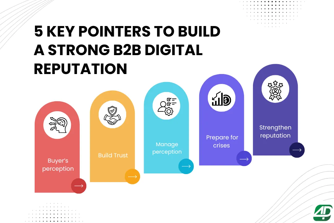 Five-key-pillars-for-building-a-trusted-B2B-digital-reputation