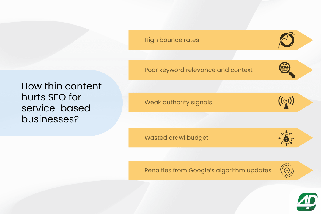  How-thin-content-affects-SEO-in-5-service-based-industries.