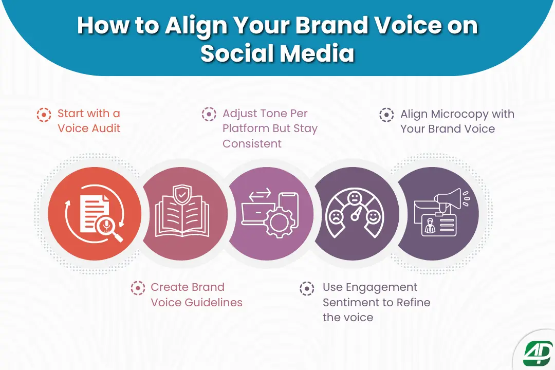 Align-your-brand-voice-across-social-channels