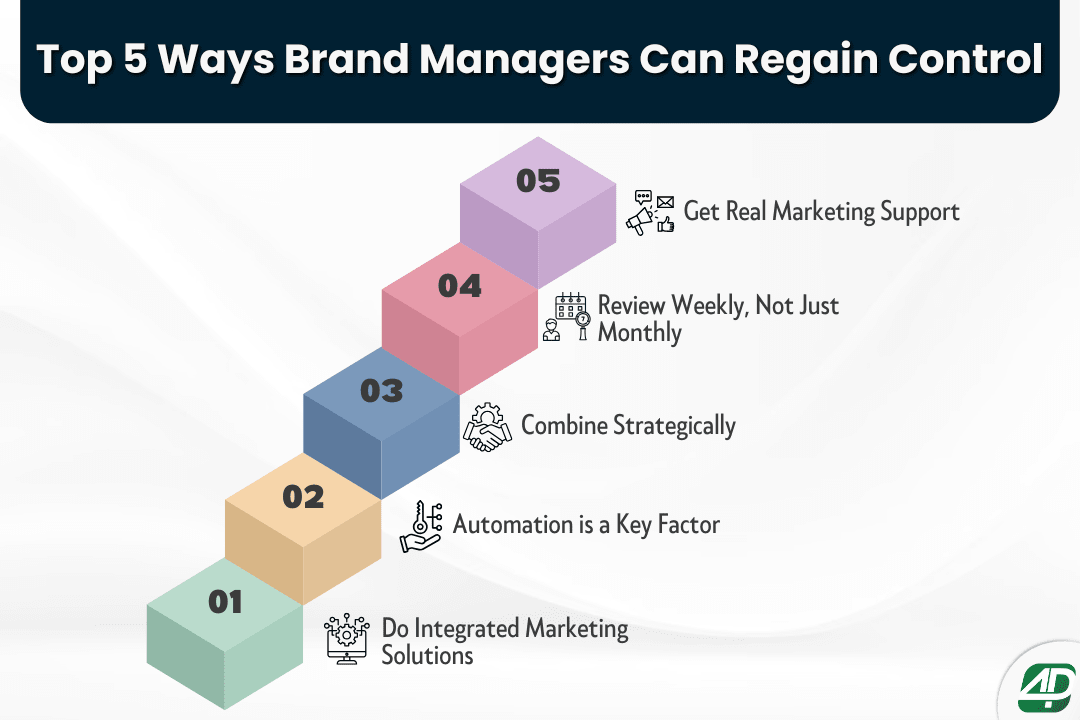 5-ways-brand-managers-regain-control.