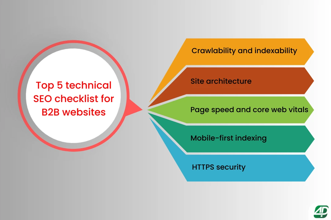 Top-5-technical-SEO-essentials