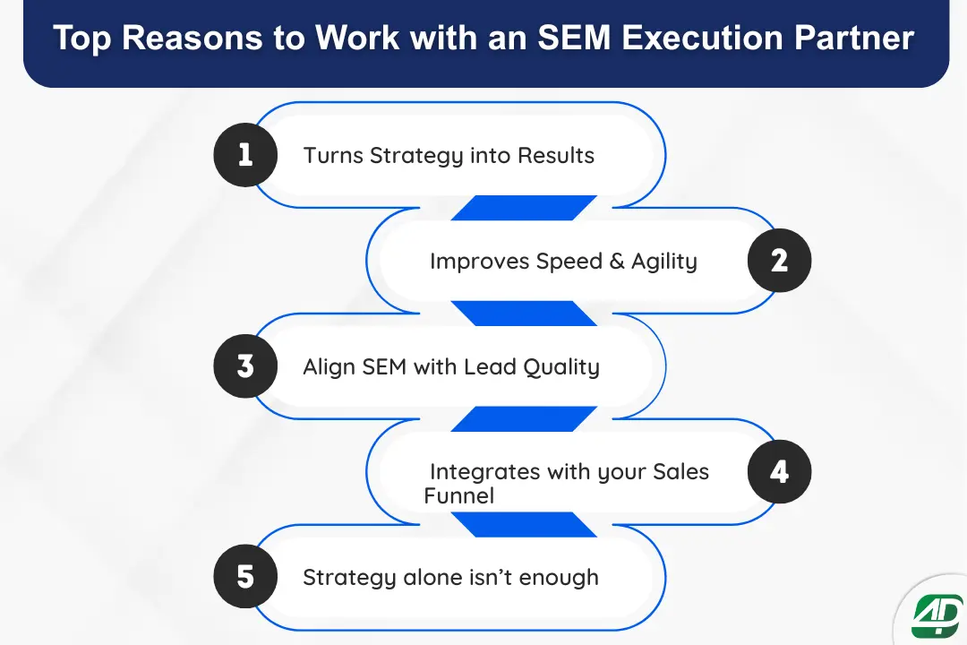 5-key-benefits-of-working-with-an-SEM-execution-expert.