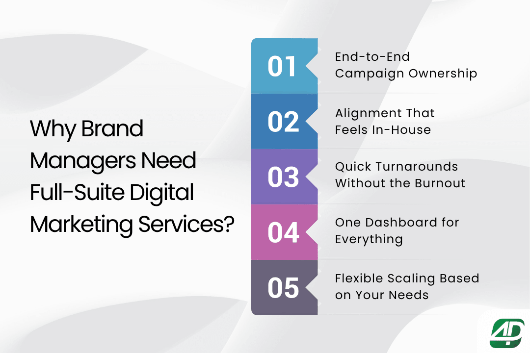Explaining-how-full-suite-B2B-digital-marketing-drives-business-growth.